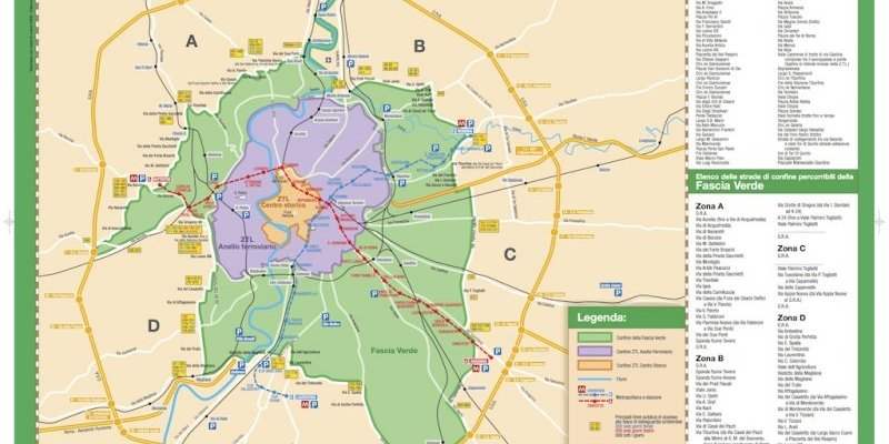 La circulation à Rome & les parkings
